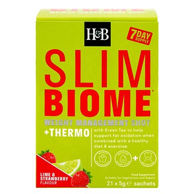 Slim Biome Thermo Review